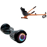 Csomagtermékek
